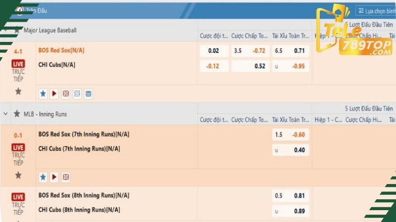 Các kèo cá độ bóng chày tại Tele789