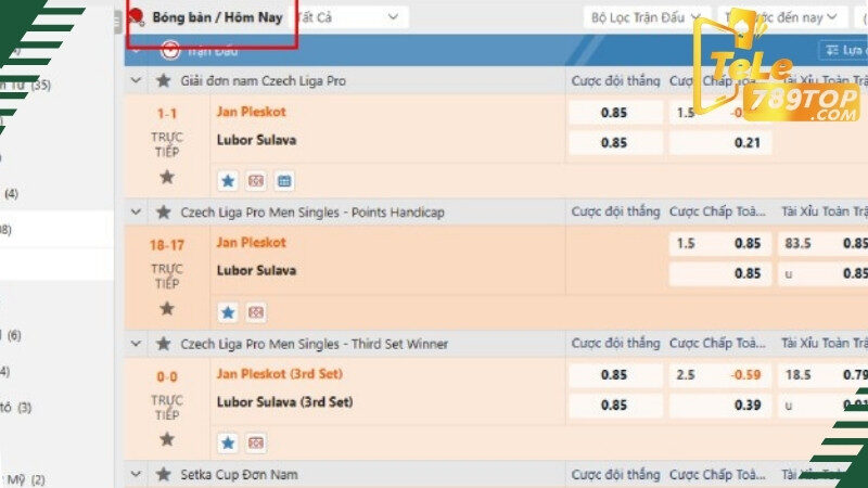 Các kèo cược trong cá độ bóng bàn Tele789